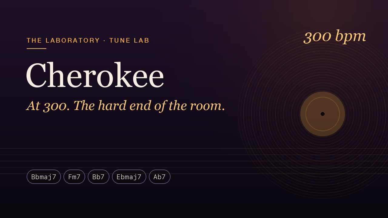 Daniel playing Cherokee at 300