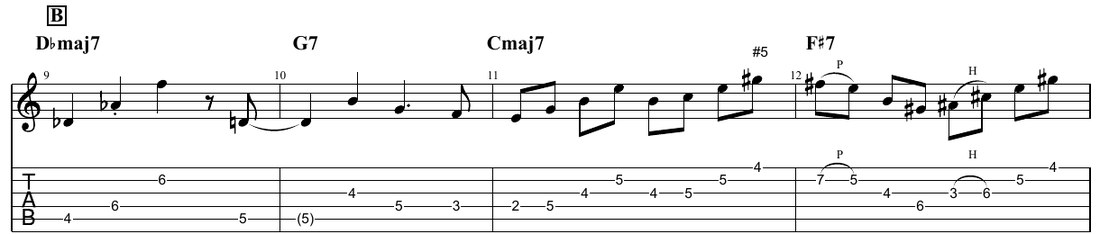 Chris Potter's Airegin solo, bars 9 to 12, notation and TAB
