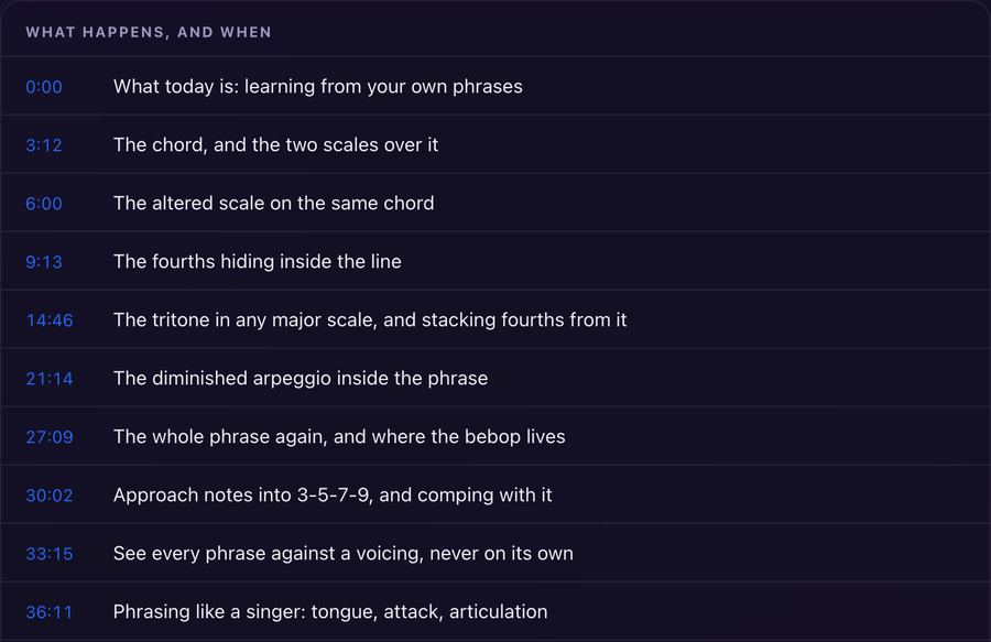 Chapter markers inside a live session: what happens, and when